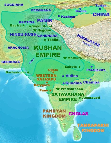 L'empire kouchan
