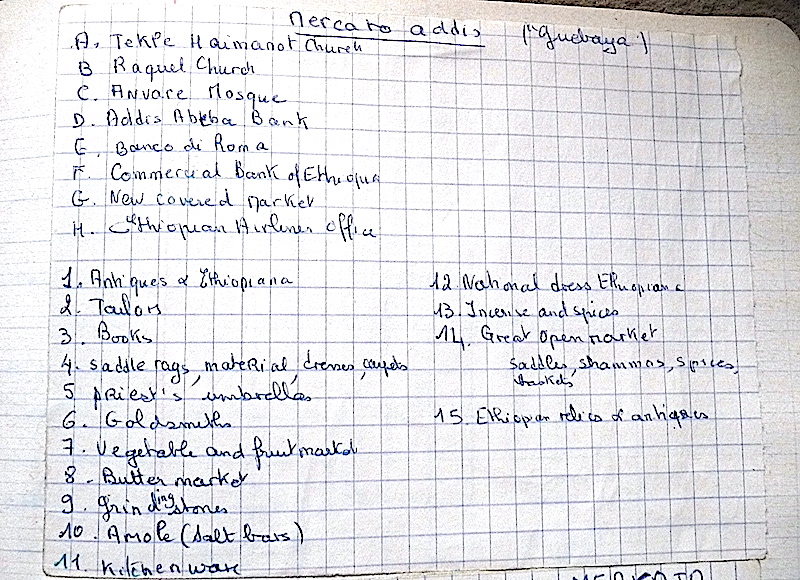 Mercato d'Addis-Abeba