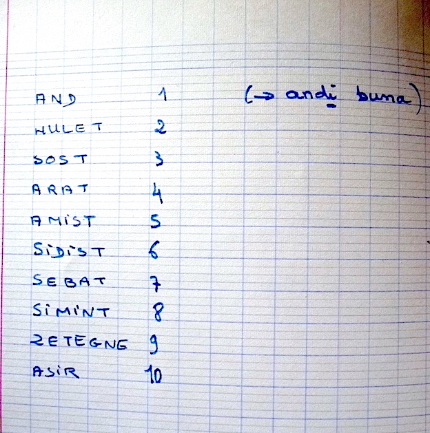 vocabulaire