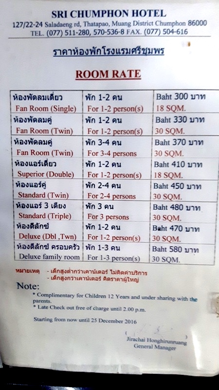 Chumphon