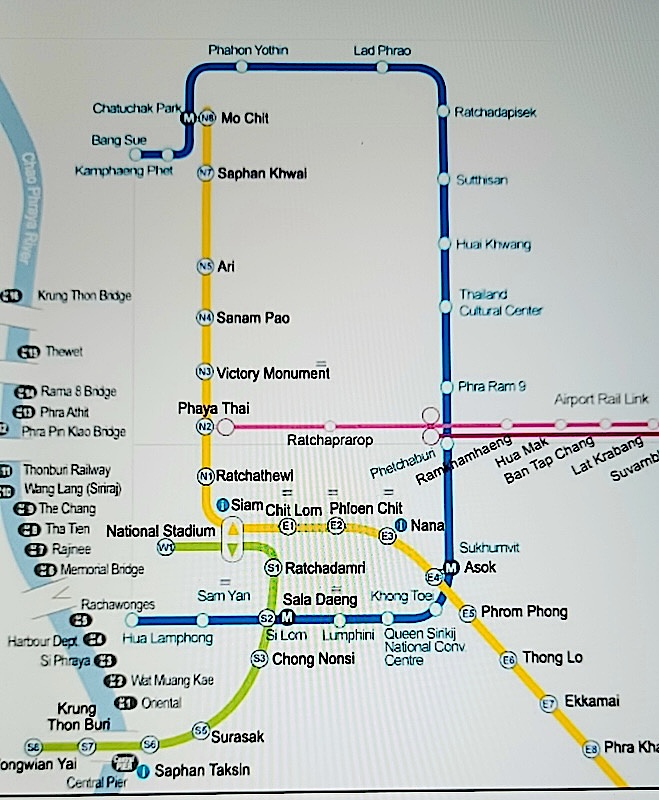 Bangkok