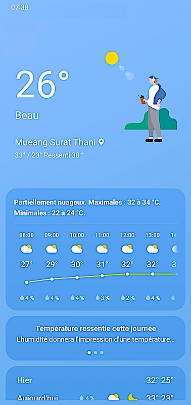 Surat Thani