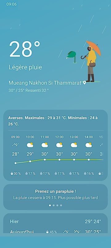 Nakhon Si Thammarat