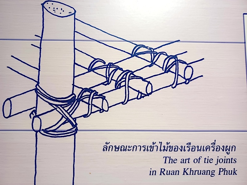 Nakhon Si Thammarat
