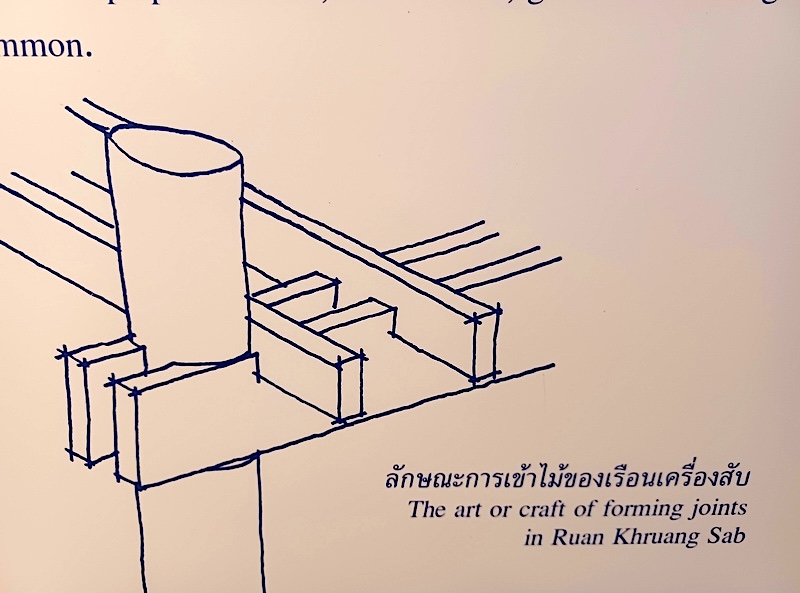 Nakhon Si Thammarat