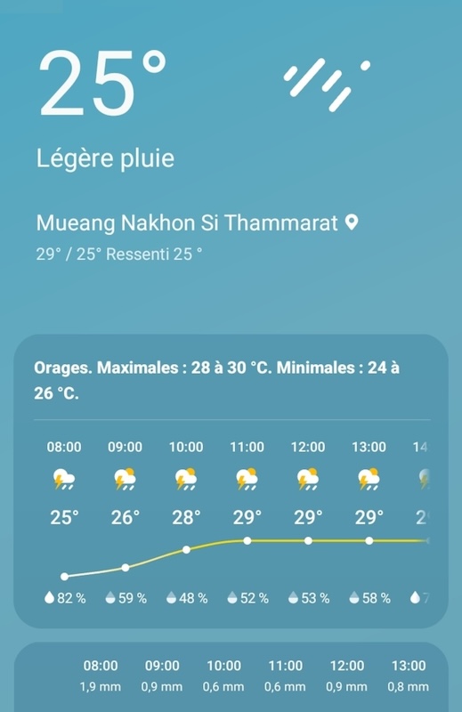 Nakhon Si Thammarat