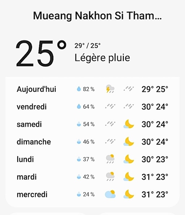 Nakhon Si Thammarat